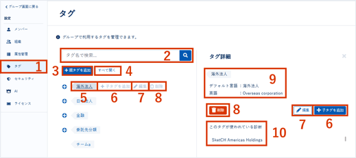 グループのタグを管理する_018