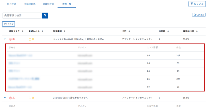 グループ自動診断について-002