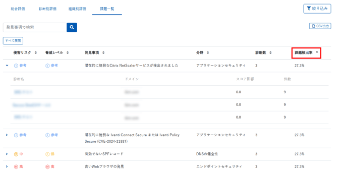 グループ自動診断について-003