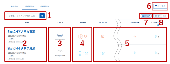 グループ自動診断について_008-4