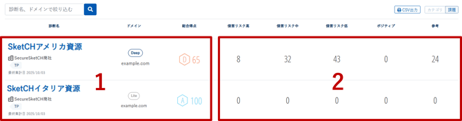 グループ自動診断について_009