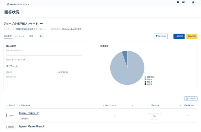 テンプレート評価からタスクを起票する-007