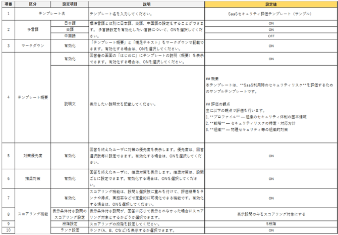 ファイルをインポートしてテンプレートを作成_006-1