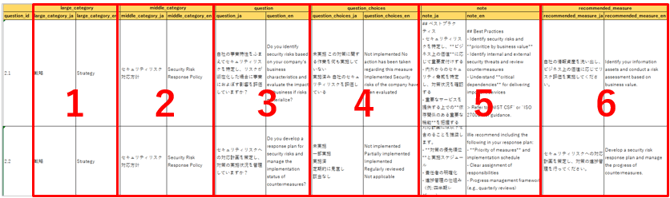 ファイルをインポートしてテンプレートを作成_010-1