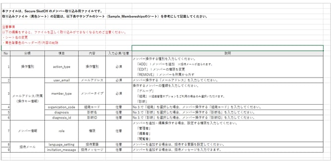 ファイルをインポートしてメンバーを管理-006