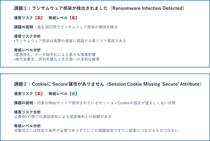侵害リスクと脅威レベルについて-003
