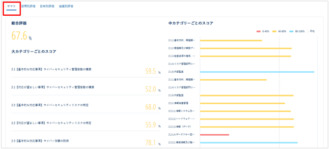 提出された回答を収集・分析する_011