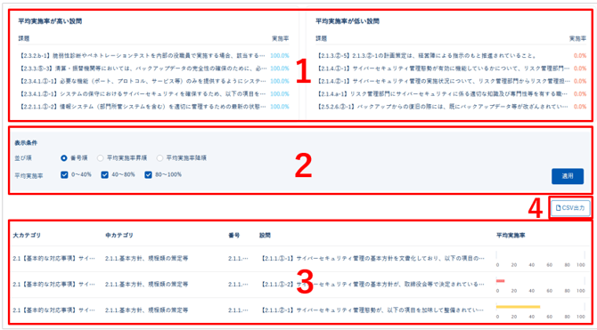 提出された回答を収集・分析する_012-1