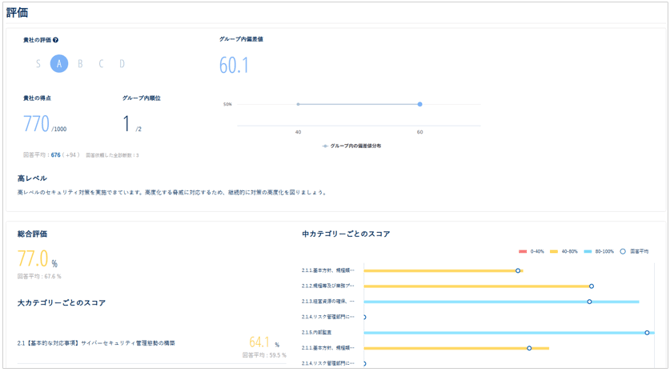 提出された回答を収集・分析する_013