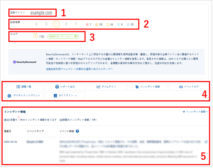 自動診断について-005