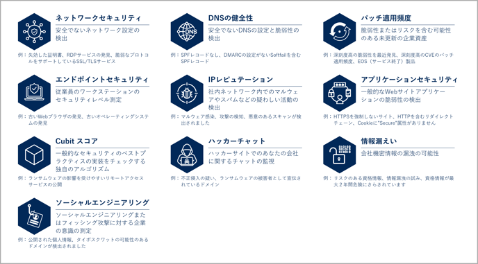 自動診断について-007