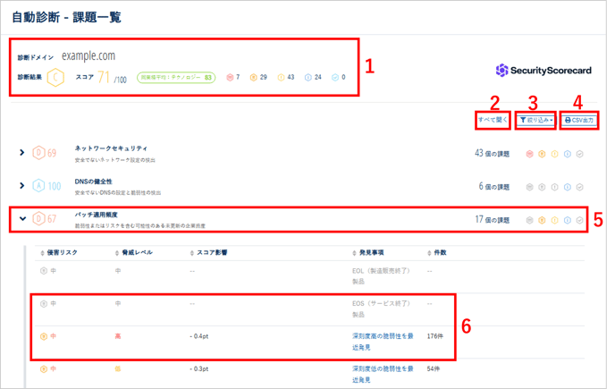 自動診断課題一覧を確認する-01