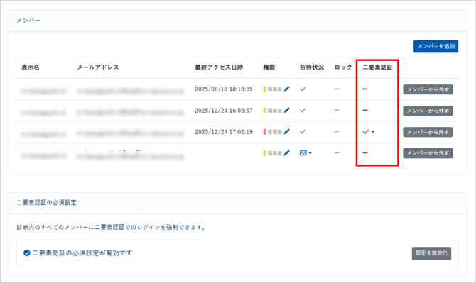 診断・グループのユーザーに二要素認証の必須設定を行う-004