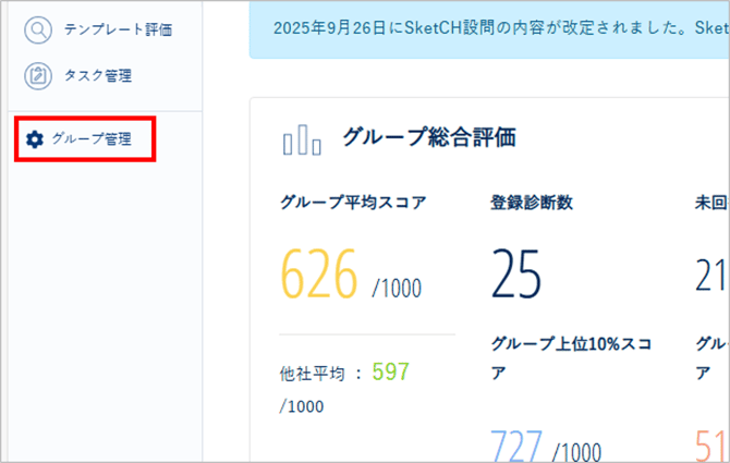 診断・グループのユーザーに二要素認証の必須設定を行う-007
