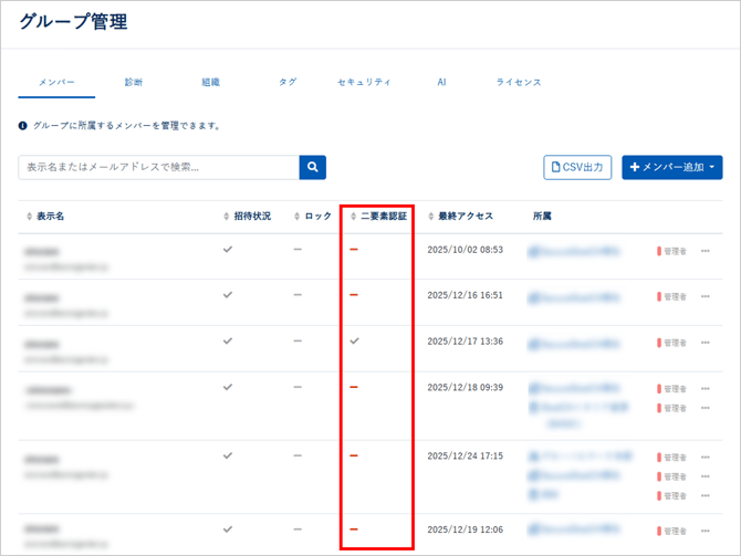 診断・グループのユーザーに二要素認証の必須設定を行う-011