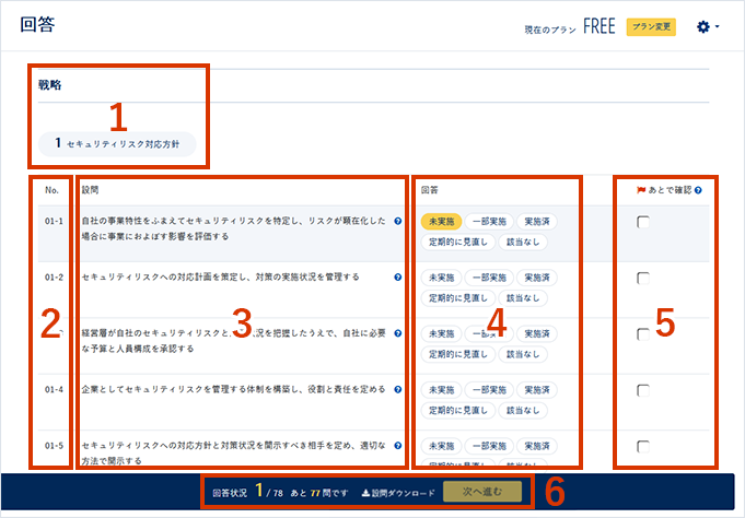 ボート　問い合わせが多数なので一度ストップします。m(_ _)m Secure SketCH標準設問へ回答する