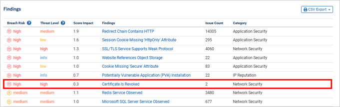 en-発見事項の詳細を確認する-01