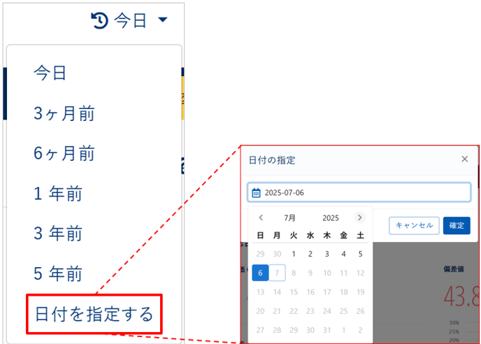 評価について