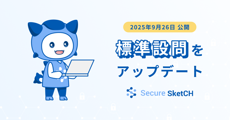 75の標準設問を改定し、時代に即した最新設問で評価いただけるように