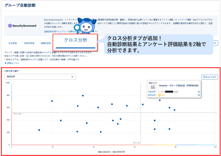 クロス分析_月間_001