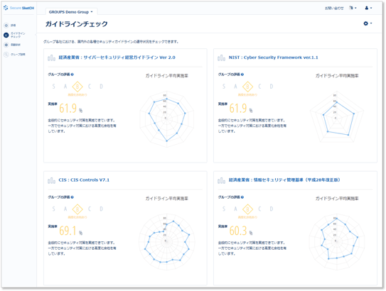 グループガイドラインチェック_1