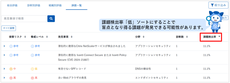 グループ自動診断UX改善2-005