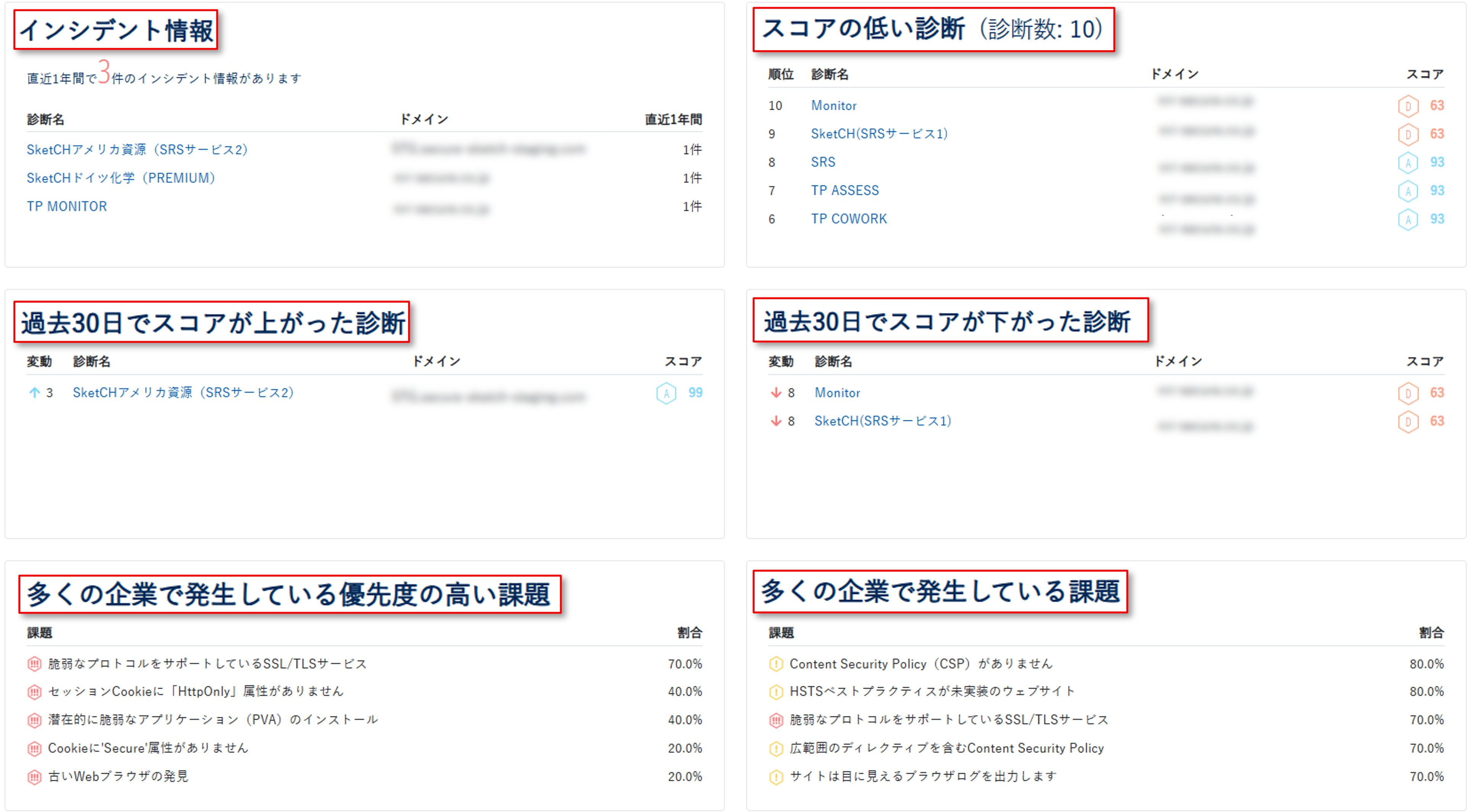 グループ自動診断UX改善_005