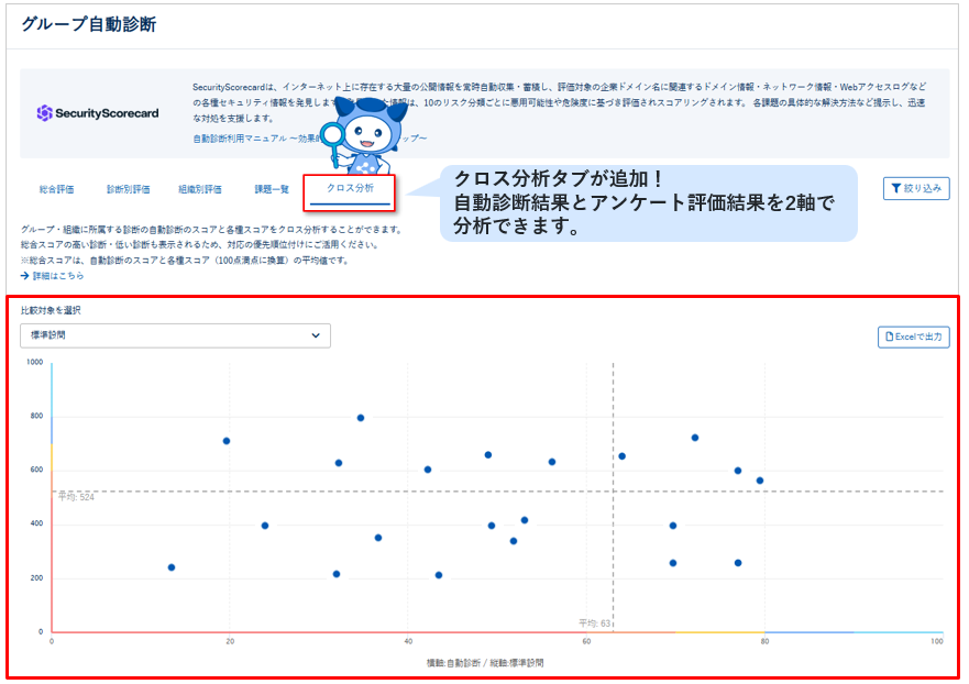 自動診断クロス分析_001