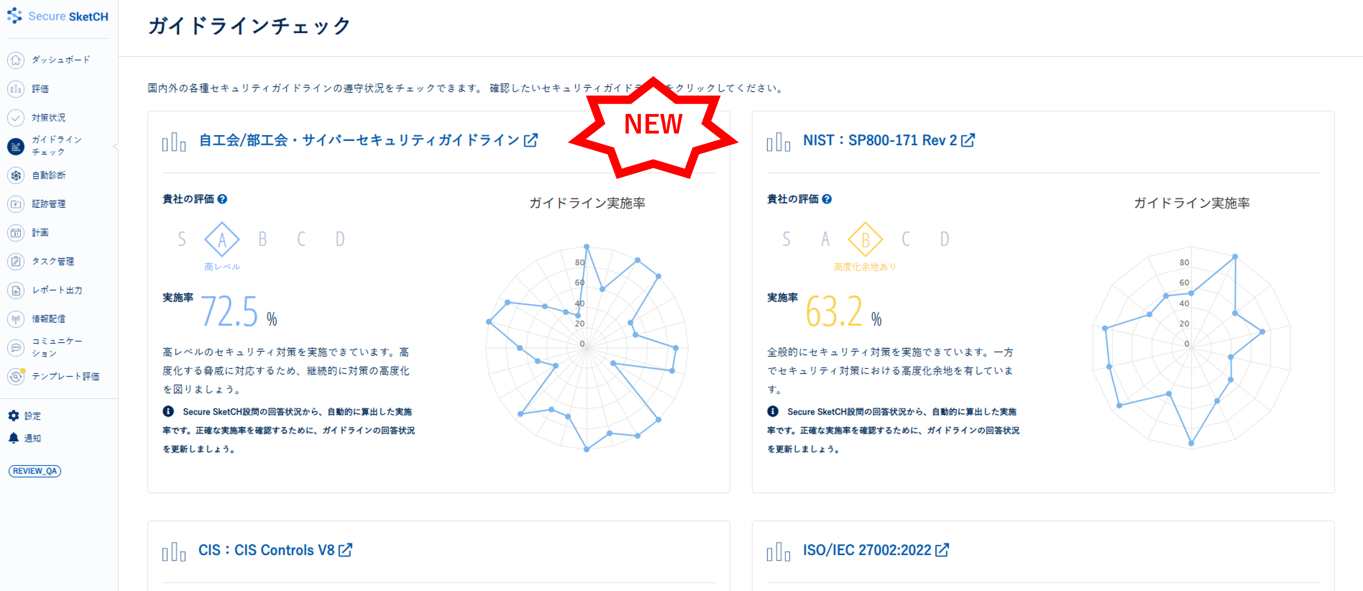 自工会/部工会・サイバーセキュリティガイドライン V2.3」を