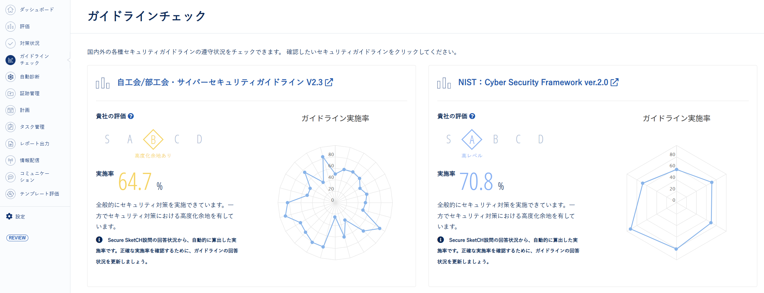 20251007_自工会_ガイドライン見出し_new無し