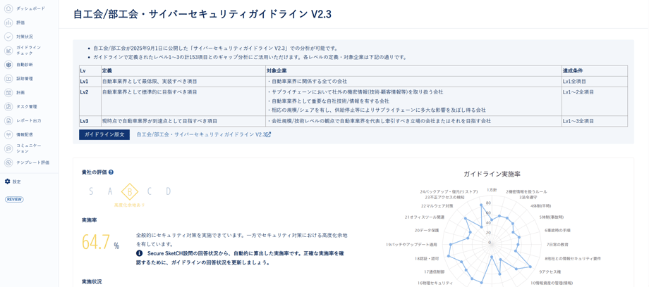 せな様　参考資料 自工会/部工会・サイバーセキュリティガイドライン V2.3」を