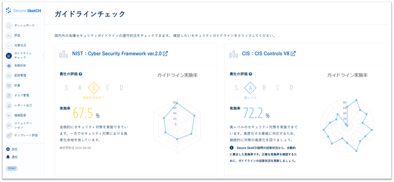 4経産省_ガイドラインチェック-1