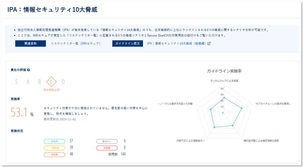 IPA_GC_006
