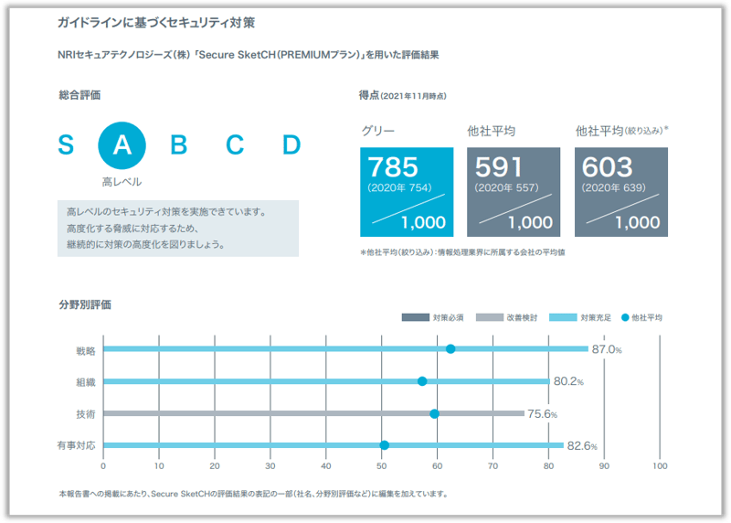 SK_ニュースリリース用画像_20220420-1