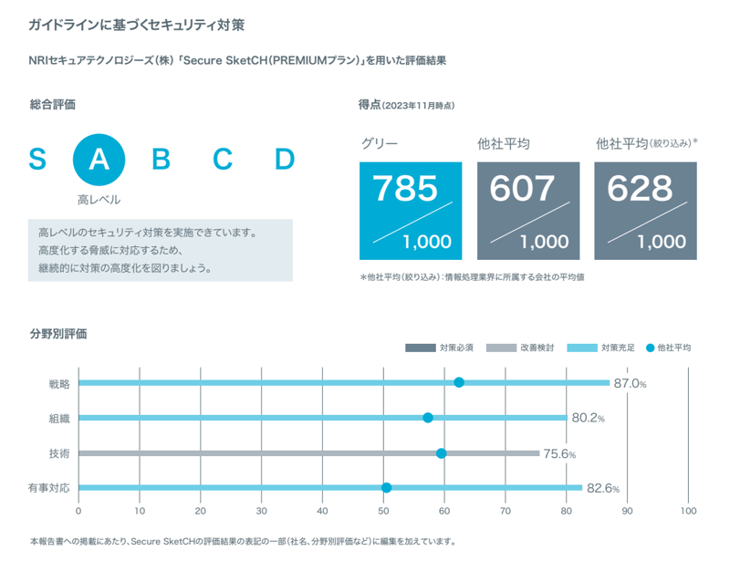SK_ニュースリリース用画像_20240401