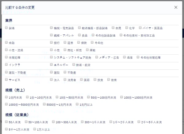 企業属性別分析_業種詳細化