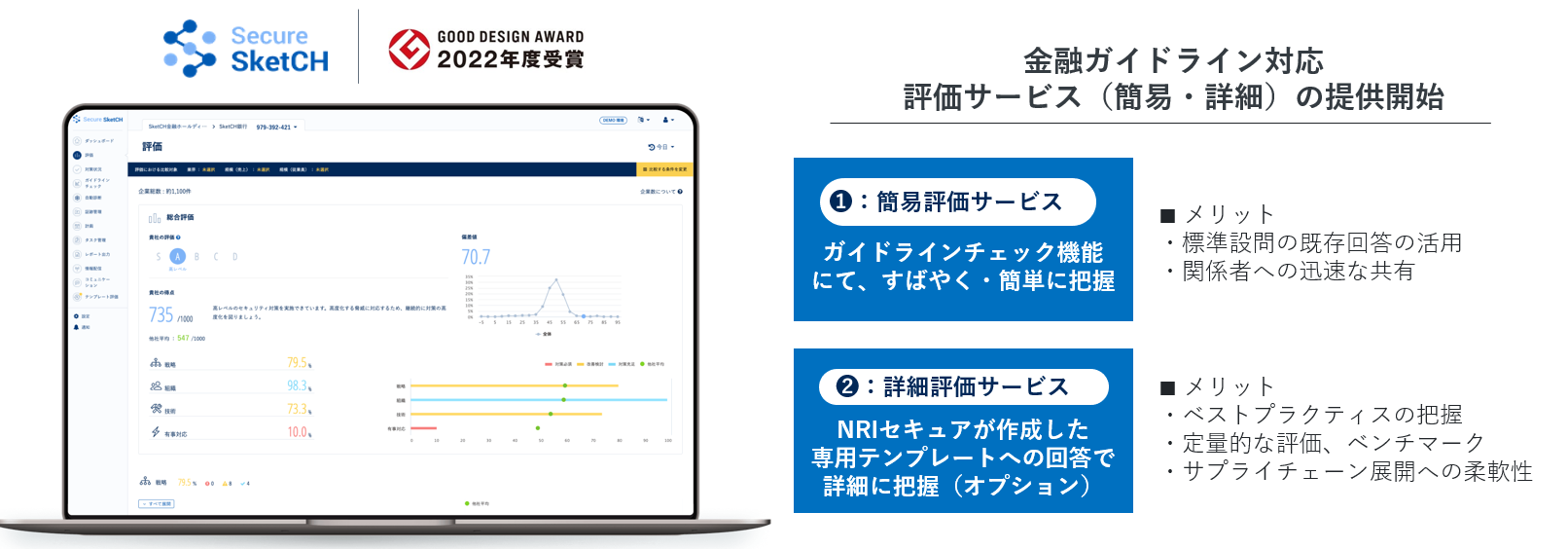 金融分野におけるサイバーセキュリティに関するガイドライン」で評価が